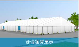 �}��(ch��)��չʾ